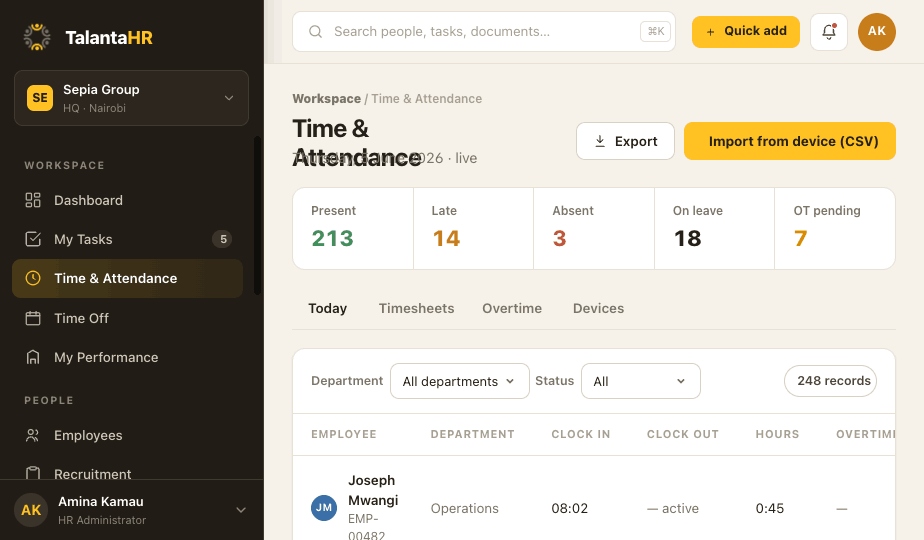 TalantaHR time and attendance register showing who is in, late, on leave or absent with overtime flags